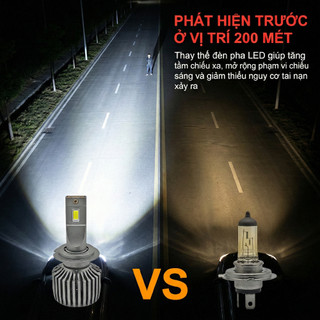 2 Cái Đèn Pha LED Vinfast EC VAN 60W Chân H7, Ánh Sáng Trắng 6000K