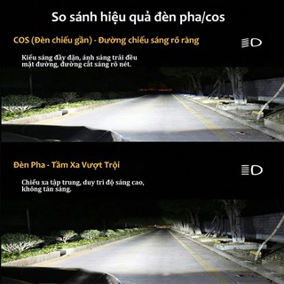 2 Cái Đèn Pha LED Vinfast EC VAN 60W Chân H7, Ánh Sáng Trắng 6000K