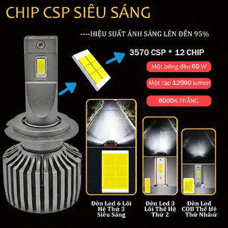 2 Cái Đèn Pha LED Vinfast EC VAN 60W Chân H7, Ánh Sáng Trắng 6000K