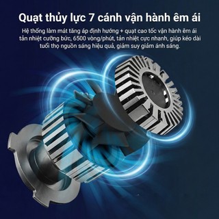 2 Cái Đèn Pha LED Vinfast EC VAN 60W Chân H7, Ánh Sáng Trắng 6000K