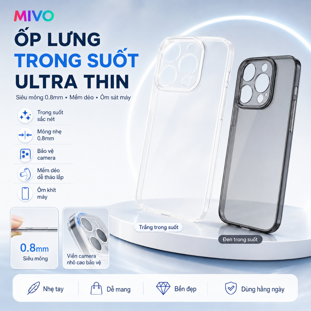 [Dành cho Iphone 18 - X/XS] Ốp Lưng Trong Suốt Ultra Thin Siêu Mỏng GAO dành cho iPhone Mềm Dẻo Chỉ 0.8mm