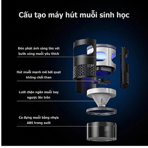 Đèn Hút Muỗi Bắt Côn Trùng Bằng Công Nghệ Sinh Học Kiêm Đèn Ngủ MX-06. BH 12 tháng, tặng kèm củ sạc 5V-1A