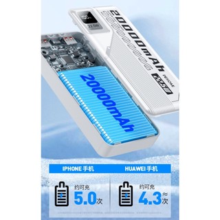 Pin Dự Phòng WeKome WP-24 20000mAh TypeC PD 20W & 2 USB QC 3.0 18W