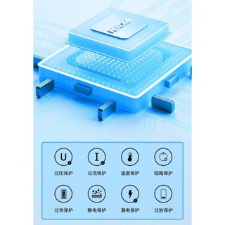 Pin Dự Phòng WeKome WP-24 20000mAh TypeC PD 20W & 2 USB QC 3.0 18W