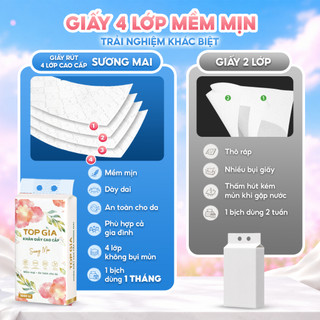 [TẶNG BÌNH GIỮ NHIỆT CAO CẤP] Khăn giấy rút đáy Sương Mai TopGia 5 bịch 5000tờ mềm mịn dày dai 4 lớp