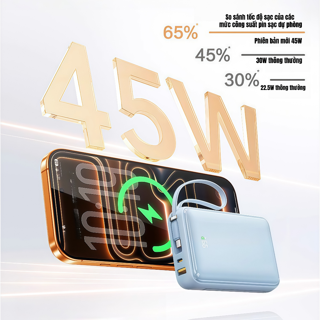 sạc dự phòng 2026 phiên bản mới dung lượng lớn 20000mAh, 45W mini nhỏ gọn tiện lợi,IP17 X212/X412