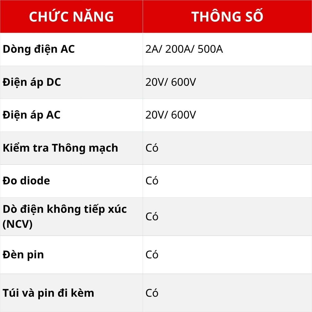 Ampe Kìm APECH AC189 Mini Bỏ Túi, Bền Bỉ Chính Xác - Anh Phát
