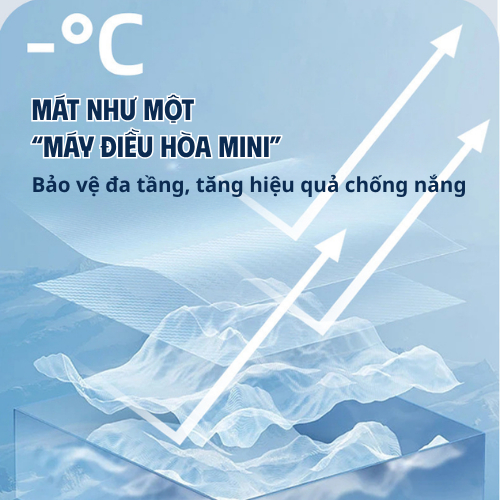 Ô Mini Che Nắng Chống Tia UV Phiên Bản Mới Gấp Gọn Cao Cấp Nhiều Màu Thời Trang, Chống Nắng Chống Mưa
