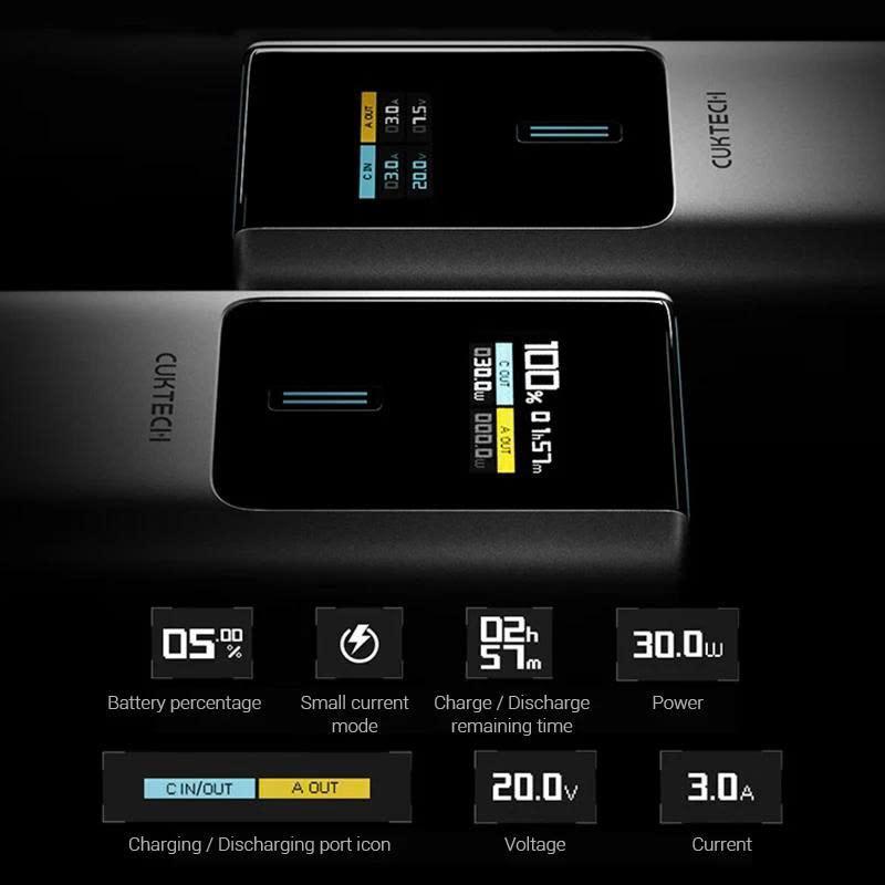 CUKTECH 10 Sạc Di Động 1C1A | Công Suất 150W Max | Dung Lượng 10.000mAh | Bảo Hành 18 Tháng PB100P | BigBuy360 - bigbuy360.vn