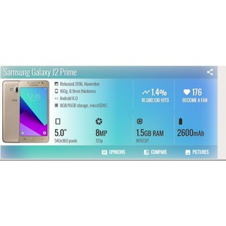 Lưng g532, lưng vỏ samsung G532, nắp lưng samsung J2 prime ,lưng pin  nắp pin