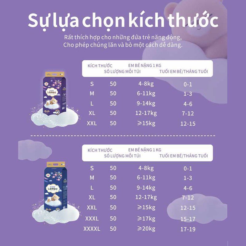 Quần tã SUKOS 50 chiếc, chất liệu mềm mại và mịn màng, thoáng khí tốt, phù hợp cho cả bé trai và bé