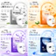 HỘP 10 Mặt Nạ Giấy Foodaholic Essential Mask Chăm Sóc Da Toàn Diện 23g