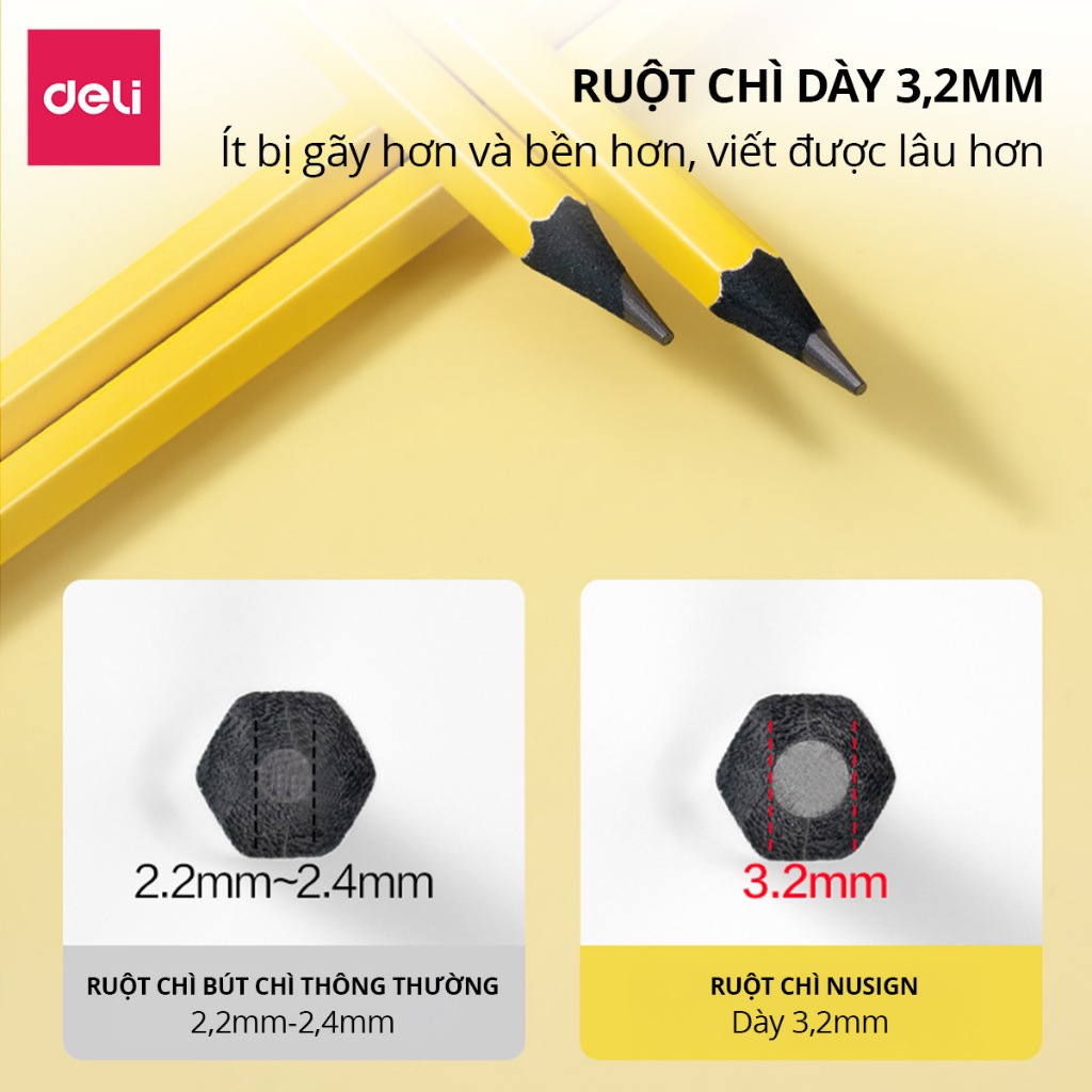 Hộp Bút Chì Gỗ Deli Nusign Cao Cấp Ngòi 2B/HB Viết Êm Tay Lõi Chì Khó Gãy Ít Bụi Cho Học Sinh Tô Trắc Nghiệm Tập Viết