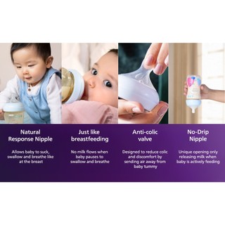 Bộ Quà Tặng Chào Đón Bé Yêu Philips Avent - Bình sữa PPSU, ti ngậm và cọ rửa bình
