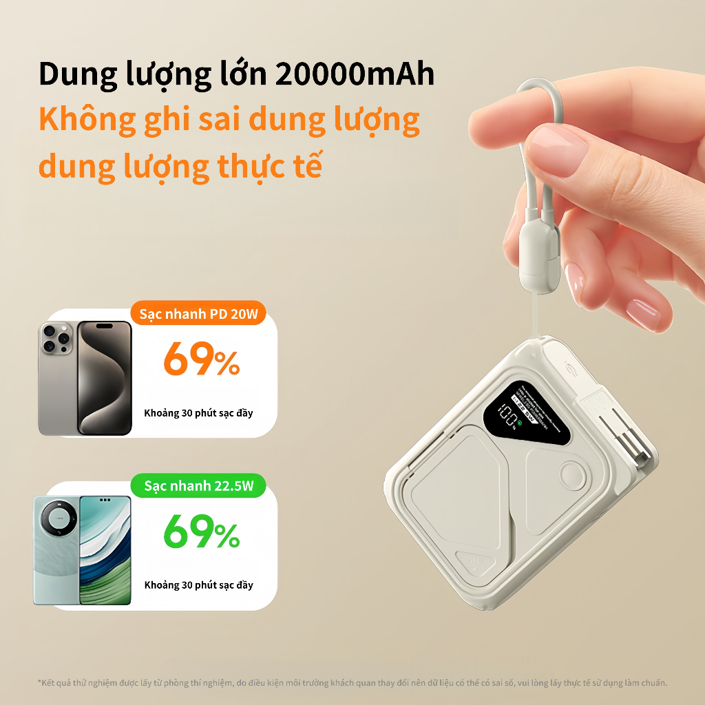 Sạc Dự Phòng Không Dây 20000mAh 10000mAh Có Chứng Nhận 3C, Tích Hợp Củ Sạc 22.5W Sạc Nhanh Cho lPhone & Android