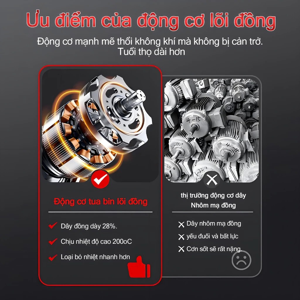Máy Thổi Phản Lực Không Dây Siêu Mạnh, Quạt Thổi Thổi Bụi Chân Pin Phổ Thông Makita Siêu Hót