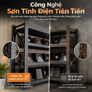 【Chịu lực lên đến 800kg】Kệ Sắt Đa Năng Tấm dày và chắc chắn Kệ hàng 3-4 tầng Thích hợp để lưu trữ các vật dụng nặng