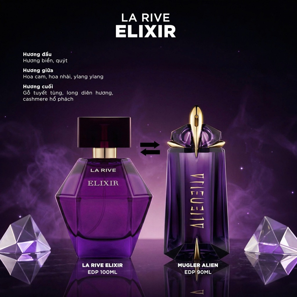 Nước Hoa Nữ La Rive Poetique/Destinée/Her Choice /Elegant Woman/I Am Ideal/ In Love EDP 75ml 90ml 100ml