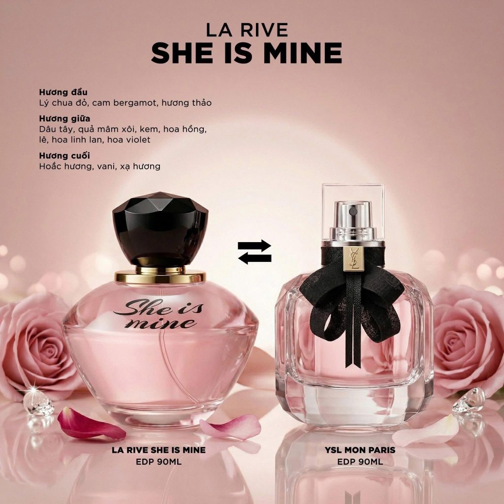 Nước Hoa Nữ La Rive Poetique/Destinée/Her Choice /Elegant Woman/I Am Ideal/ In Love EDP 75ml 90ml 100ml
