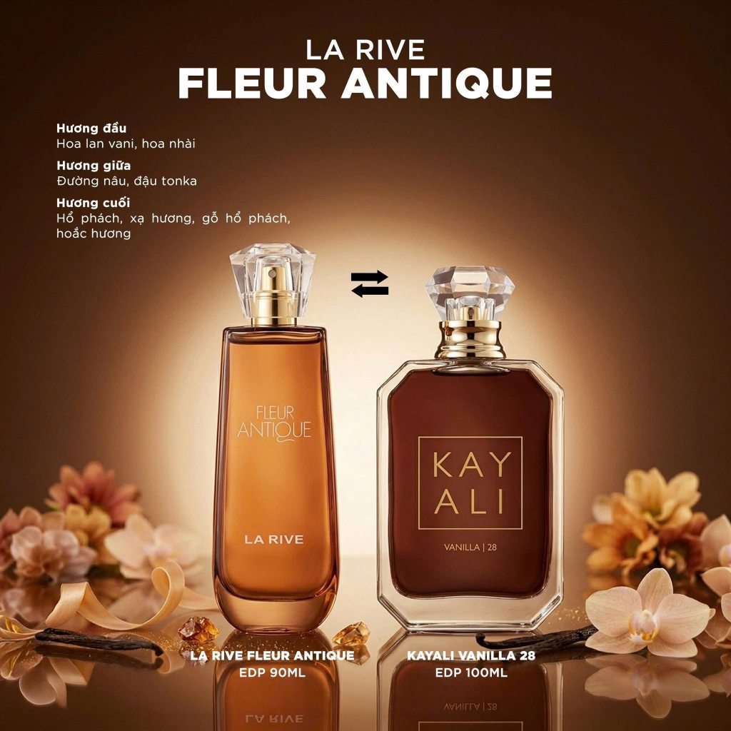 Nước Hoa Nữ La Rive Poetique/Destinée/Her Choice /Elegant Woman/I Am Ideal/ In Love EDP 75ml 90ml 100ml