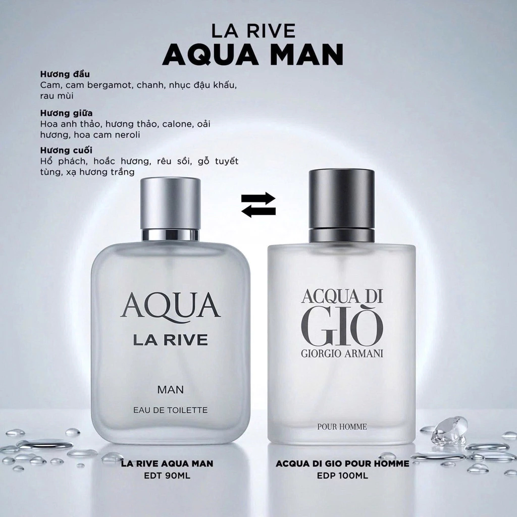 Nước Hoa Nam La Rive Heroic Man/ Move On/ Aqua Man/ Black Water EDT 90ml 100ml