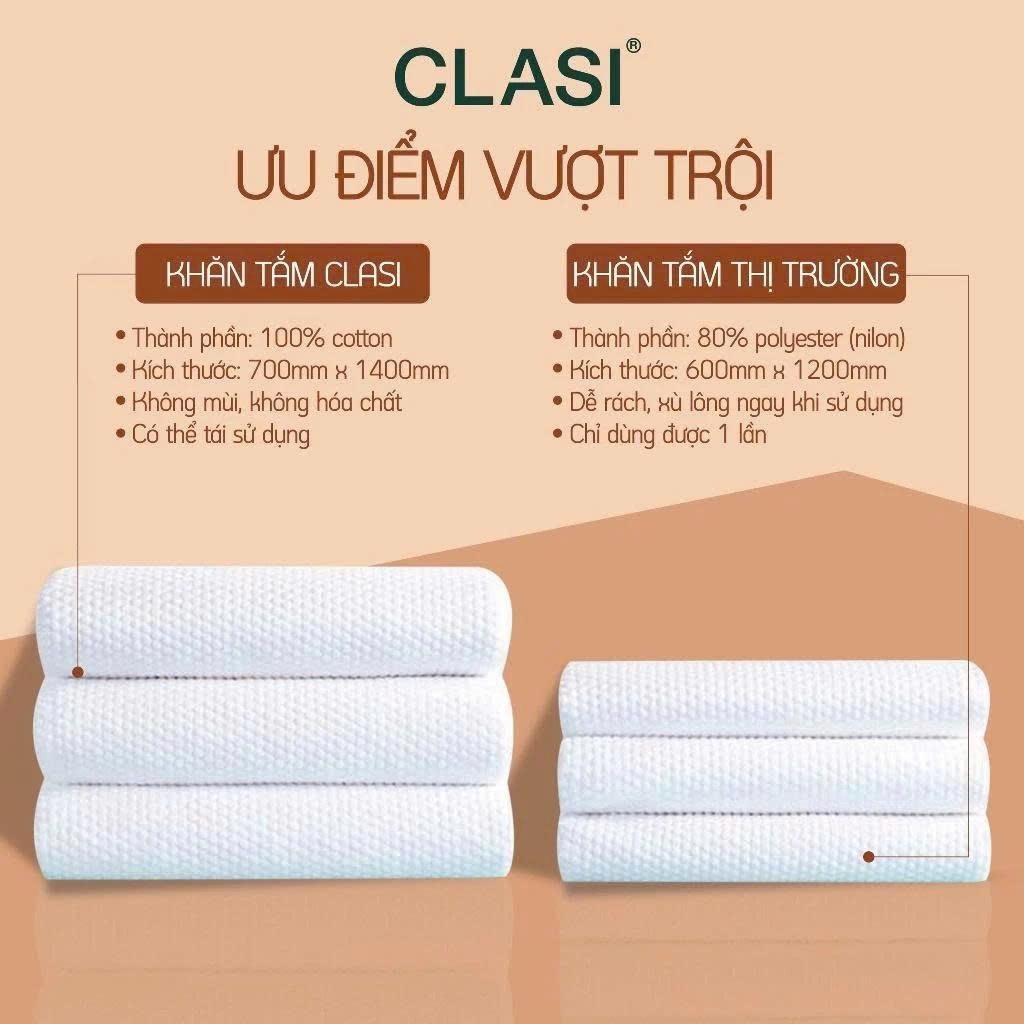 Khăn Tắm Cotton CLASI Cao Cấp Dùng Trong Gia Đình Du Lịch Mềm Mại Thấm Hút Tốt Phù Hợp Mọi Loại Da (70cmx140cm)
