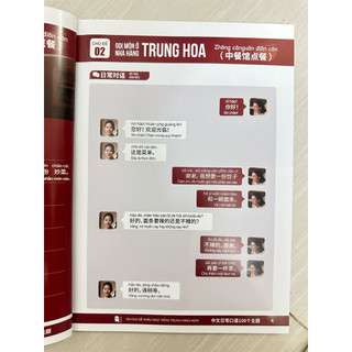 SÁCH-100 CHỦ ĐỀ KHẨU NGỮ TIẾNG TRUNG HÀNG NGÀY(GIẤY BÓNG)