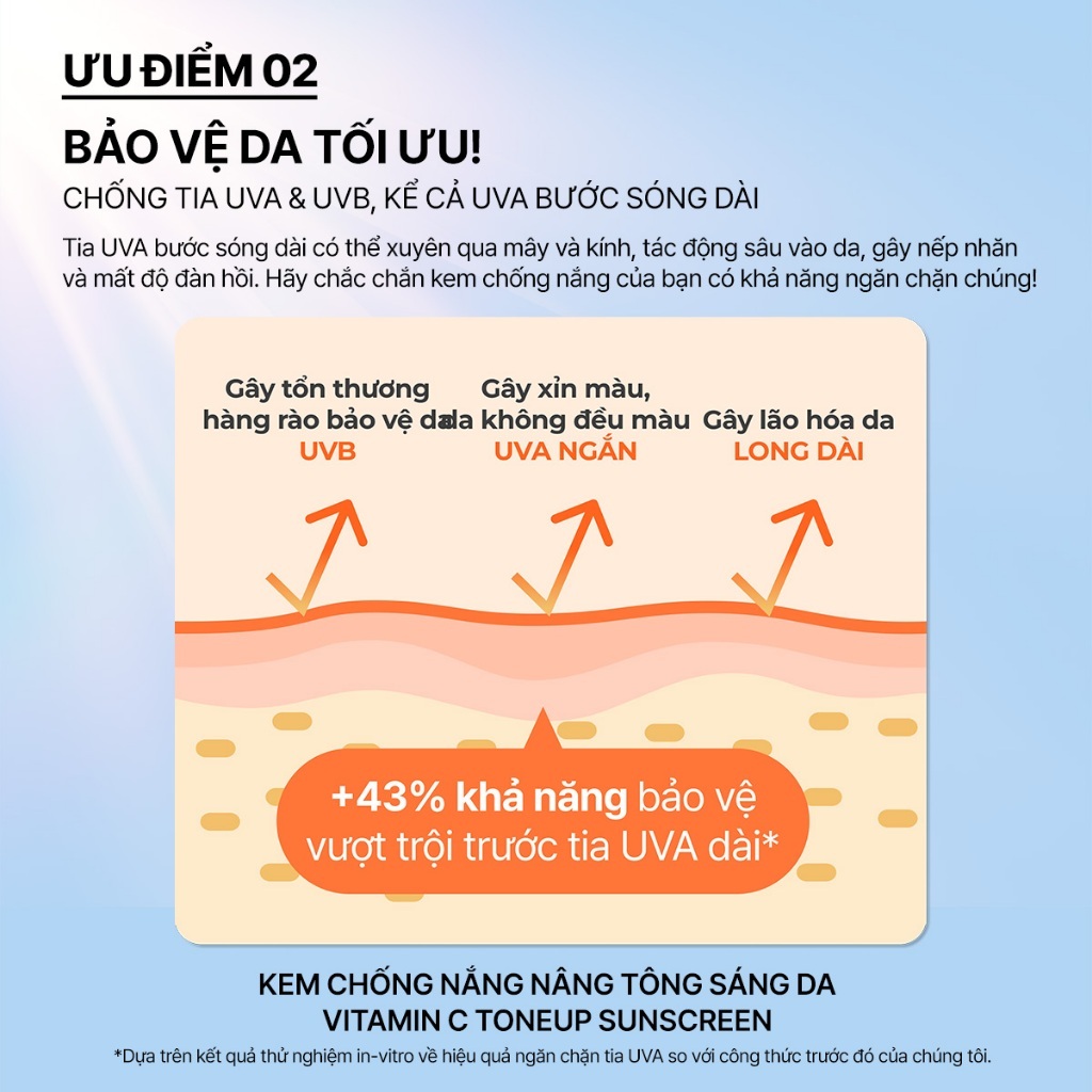 INNISFREE x Kem chống nắng Vitamin C nâng tông sáng da SPF 50+ PA++++ 50mL