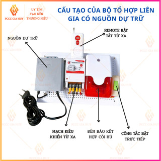 Bộ Báo c.h.á.y Tổ Liên Gia Không Dây 220V- Dùng Cho Tổ Dân Phố, Hộ Gia Đình
