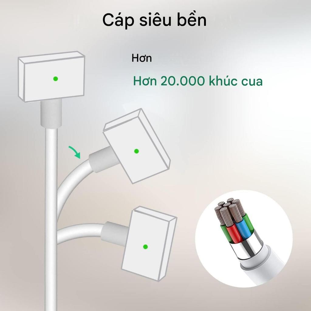 Sạc Phù hợp 45W 60W 85W 30W 61W 96W cho macbook Chân L Chân T Pro Air An Toàn Ổn Định Type C Charger dài Cáp Sạc Nhanh
