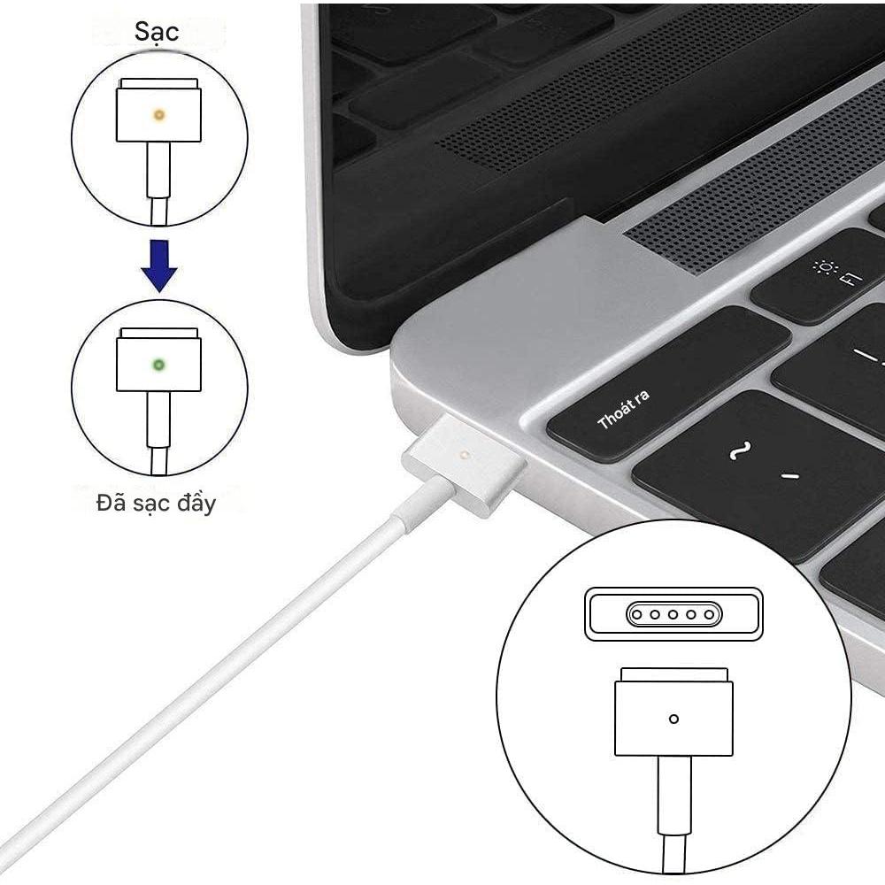 Sạc Phù hợp 45W 60W 85W 30W 61W 96W cho macbook Chân L Chân T Pro Air An Toàn Ổn Định Type C Charger dài Cáp Sạc Nhanh