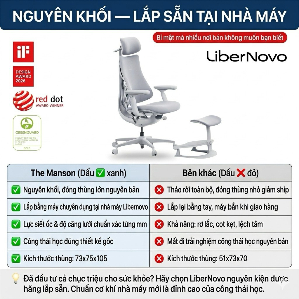 [Hoả Tốc] Ghế Công Thái Học LiberNovo Omni Dynamic SE - Standard - Pro, Mâm 48cm, Bảo Hành 5 năm