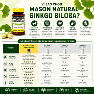 Viên uống bổ não Ginkgo Biloba Mason Natural hộp 60 viên tăng tuần hoàn máu não tăng cường trí nhớ