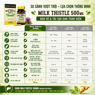 Viên uống bổ gan, cải thiện chức năng gan Mason Natural Milk Thistle hộp 60 viên