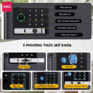 Két Sắt Điện Tử Vân Tay Gia Đình Thông Minh Locksworth 4 phương thức mở khóa, két sắt mini an toàn