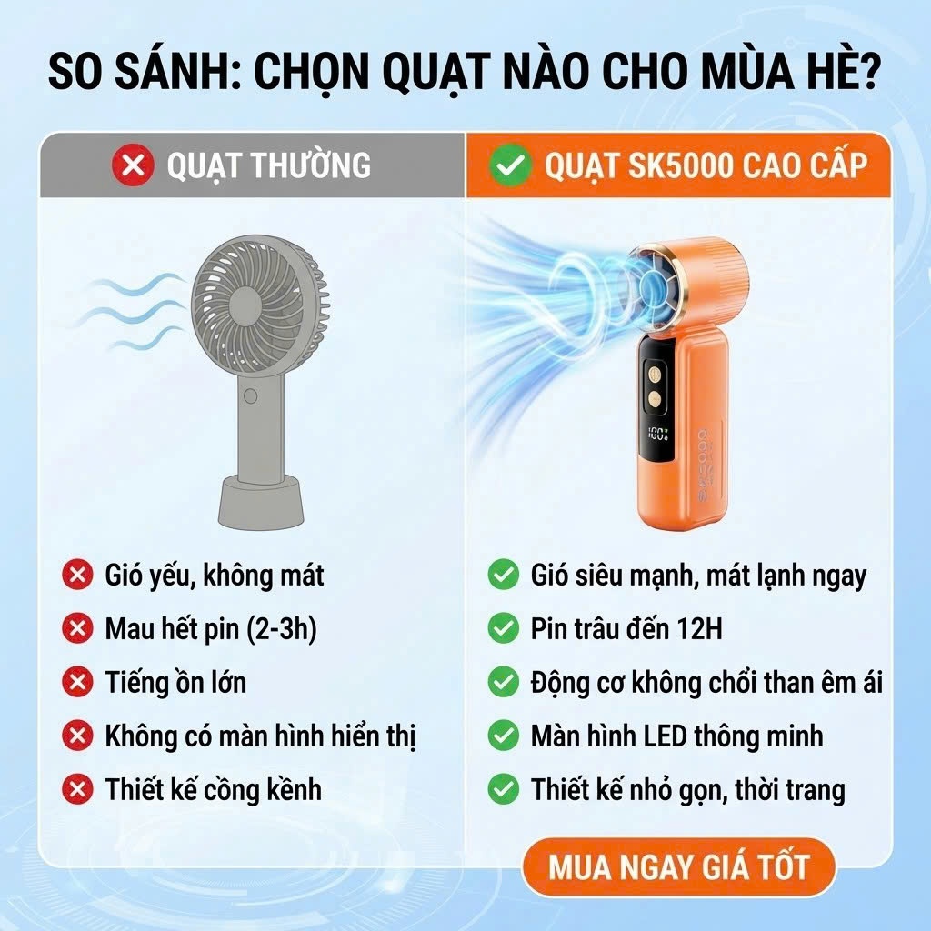 Quạt Cầm Tay Siêu Nhỏ Tốc Độ Cao - Quạt Mini Gió Mạnh, Động Cơ Không Chổi Than, Sạc USB