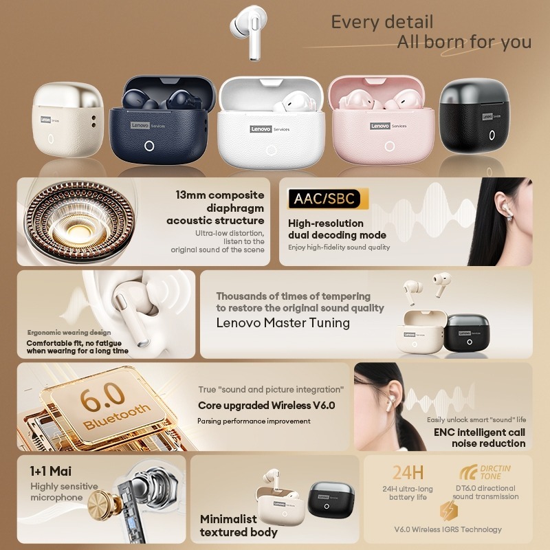 Lenovo LE221 Tai Nghe Bluetooth Không Dây Nhét Tai Độ Trễ Thấp Âm Thanh Vòm HIFI Cao Cấp Bluetooth 6.0 | BigBuy360 - bigbuy360.vn