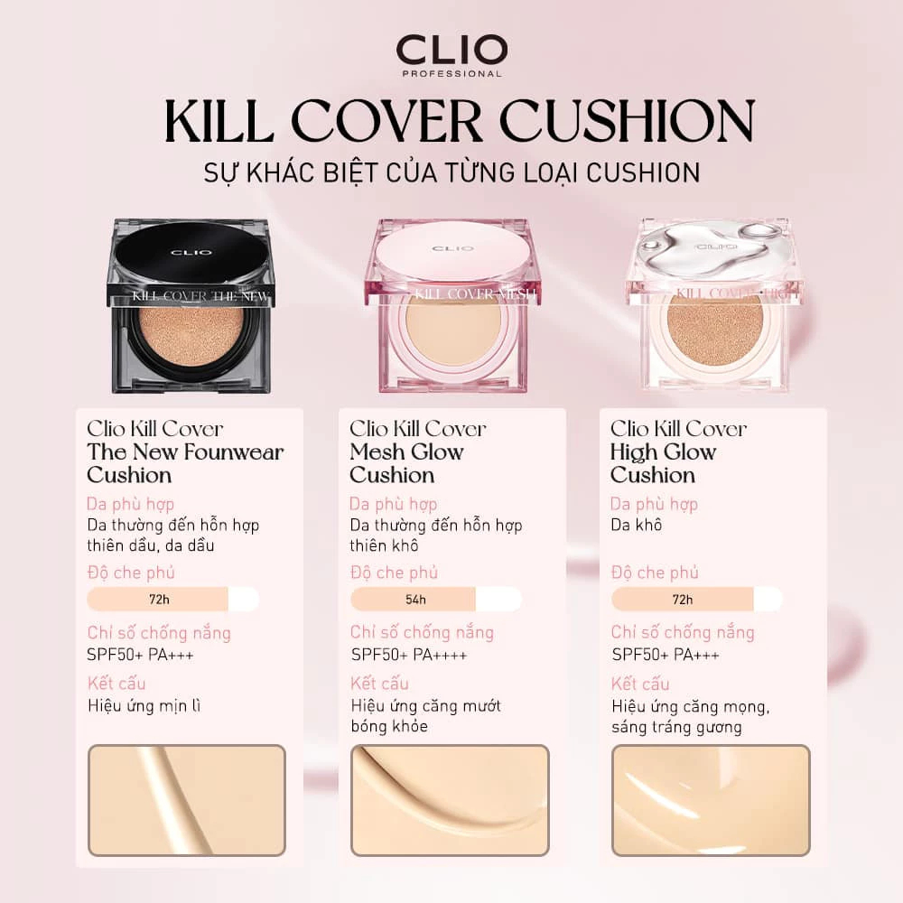 Phấn Nước Cushion Clio Kill Cover Mesh Glow Che Phủ Tự Nhiên Căng Bóng (Kèm Lõi) - Ever Queen