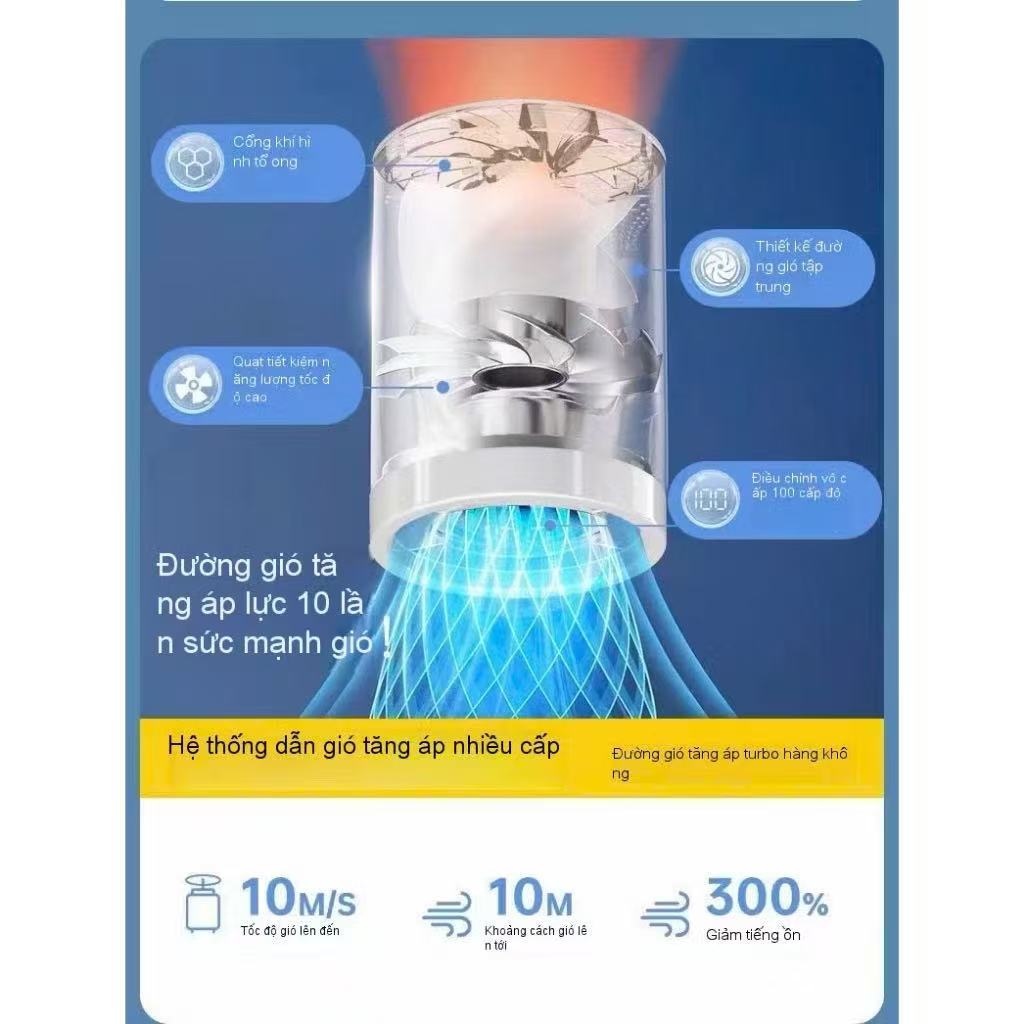 Quạt Cầm Tay Mini X699/X688 – 199 Cấp Độ Gió ,có đèn LED USB