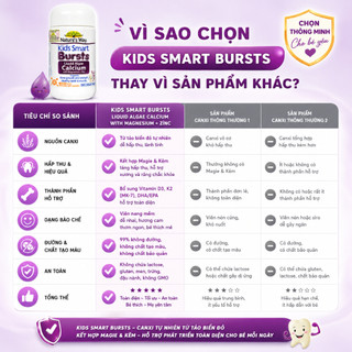Viên uống canxi tảo biển đỏ cho bé Nature's Way Kids Smart Bursts Liquid Algae Calcium hộp 30 viên
