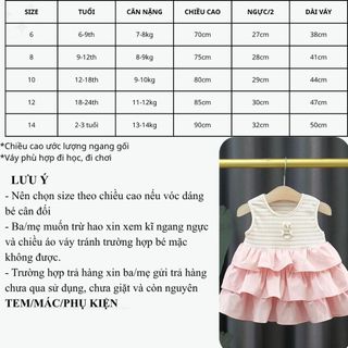 Váy bé gái sát nách xòe tầng thun cotton thoáng mát thời trang bé gái mùa hè style Hàn D1323 Bí Ngô Nhỏ