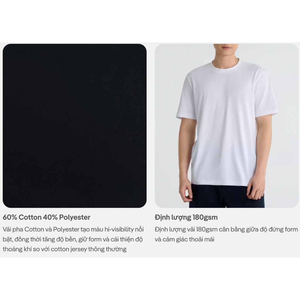 [MUA 4 GIẢM 20%][MỚI]Áo thun Tshirt nam Regular Fit Cotton poly 180gsm mềm mại, chất mát, thoáng khí co giãn Coolmate