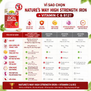 Viên sắt hữu cơ, sắt bầu Nature’s Way High strength iron vitamin , B12 hỗ trợ chuyển hoá năng lượng