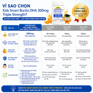 Viên nhai Nature's Way DHA 300mg bổ sung dầu cá cô đặc omega 3 RTG hàm lượng cao cho bé 50 viên