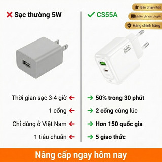 Bộ Củ Sạc Nhanh Hoco CS55A PD30W + QC3.0 18W 2 Cổng USB-C USB-A Sạc lP Android Sạc Nhanh An Toàn