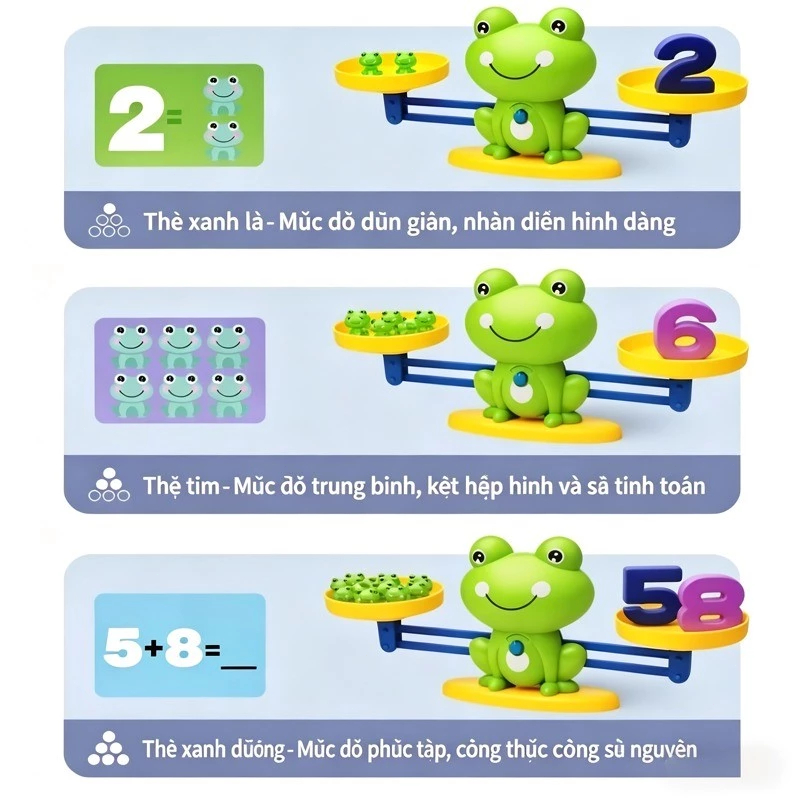 Cân ếch số – Đồ chơi giáo dục sớm cho trẻ, phát triển nhận thức và rèn luyện tư duy logic