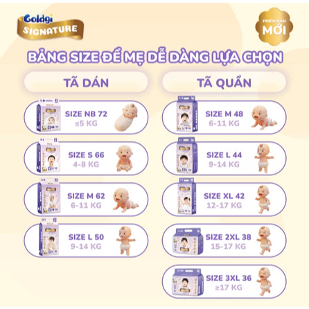 [MỚI 2026] Bỉm GOLDGI SIGNATURE 2026 Đủ Size NB/S/M/L/XL/2L/3L DÀNH RIÊNG CHO BÉ CÓ LÀN DA NHẠY CẢM