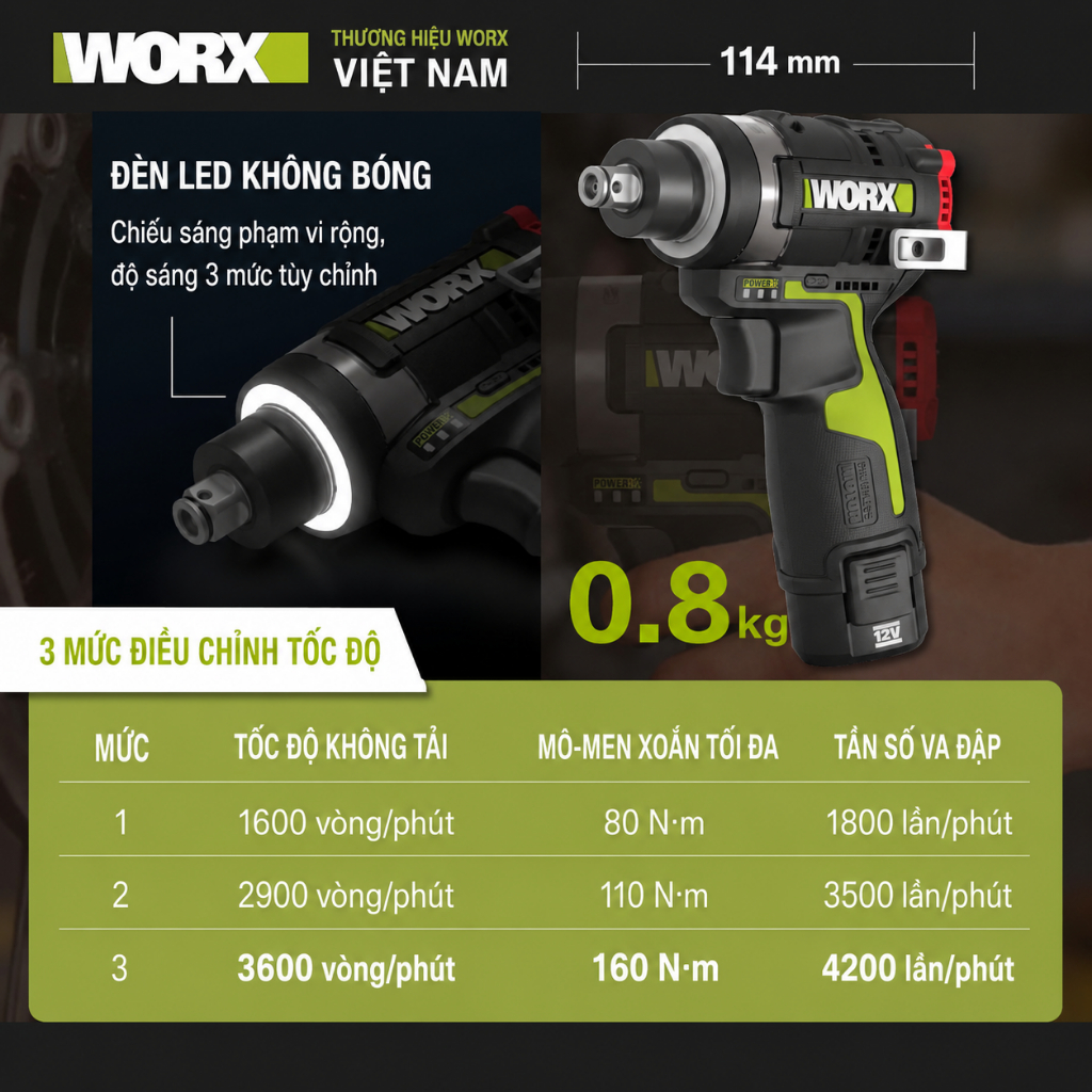 Máy Bu Lông 2 in 1 WORX WU132T - Bản Đầu Kép - Chính Hãng - BH 12 Tháng