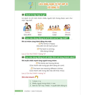 Sách - 200 Bài Học Phân Biệt Ngữ Pháp Tiếng Anh ( IN MÀU )!