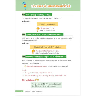 Sách - 200 bài học ngữ pháp Tiếng Anh